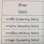 タイ語能力試験ロゴ